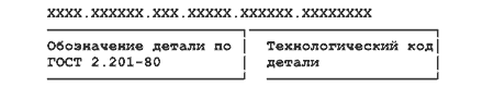 Структура полного конструкторско-технологического кода детали по ОКД (ОК 020-95)