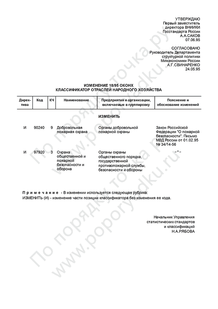 Изменение 18/95 ОКОНХ