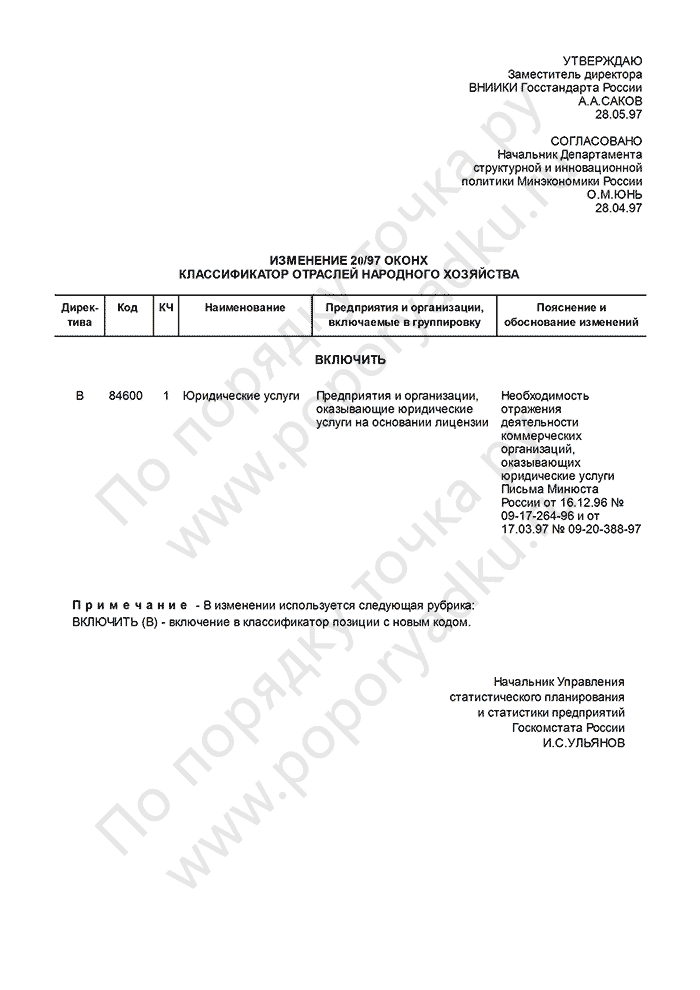 Изменение 20/97 ОКОНХ