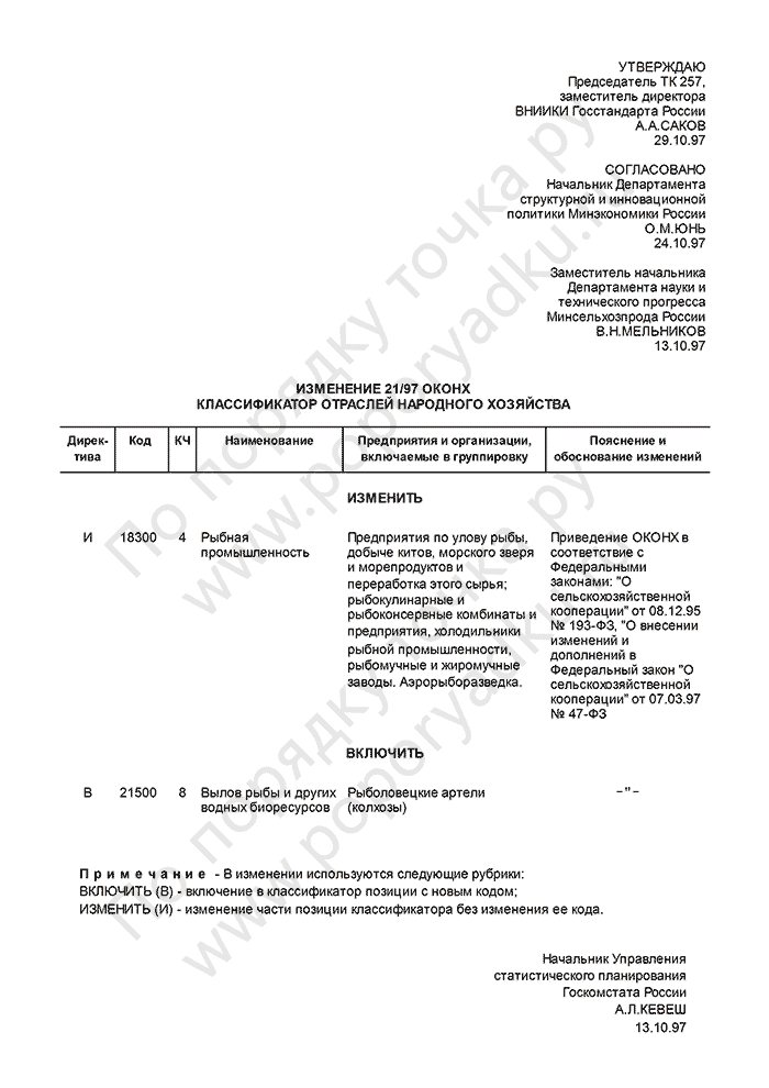Изменение 21/97 ОКОНХ