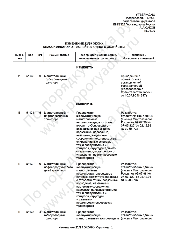 Изменение 22/99 ОКОНХ (страница 1)