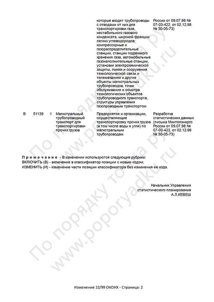 Изменение 22/99 ОКОНХ (страница 2)