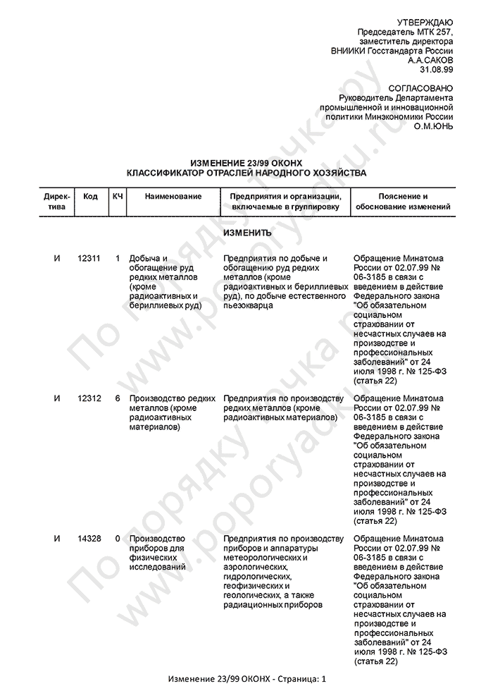Изменение 23/99 ОКОНХ (страница 1)