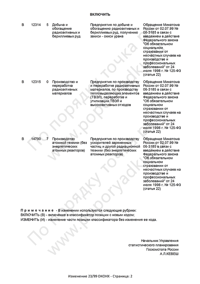 Изменение 23/99 ОКОНХ (страница 2)