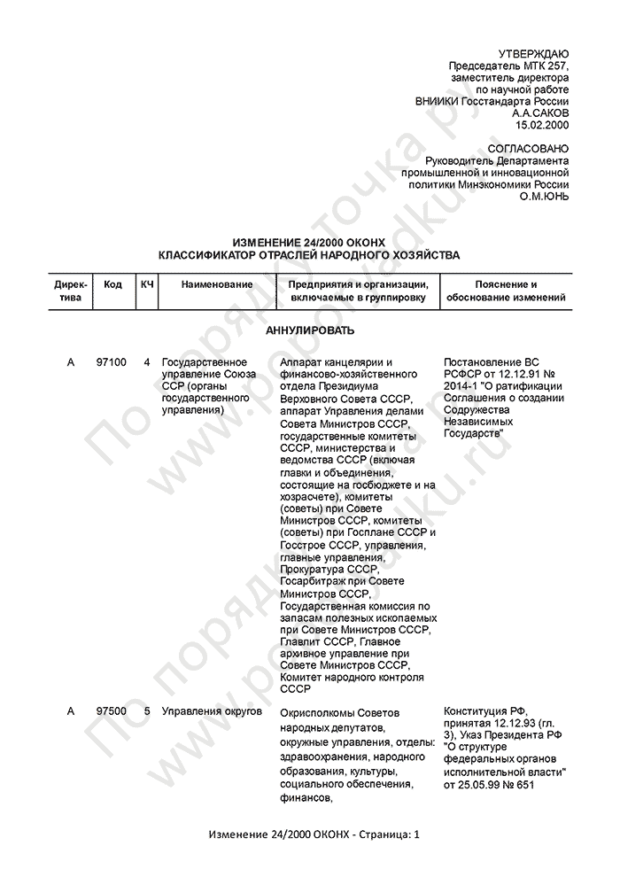 Изменение 24/2000 ОКОНХ (страница 1)