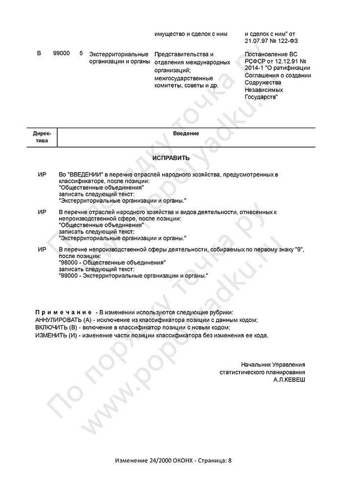 Изменение 24/2000 ОКОНХ (страница 8)