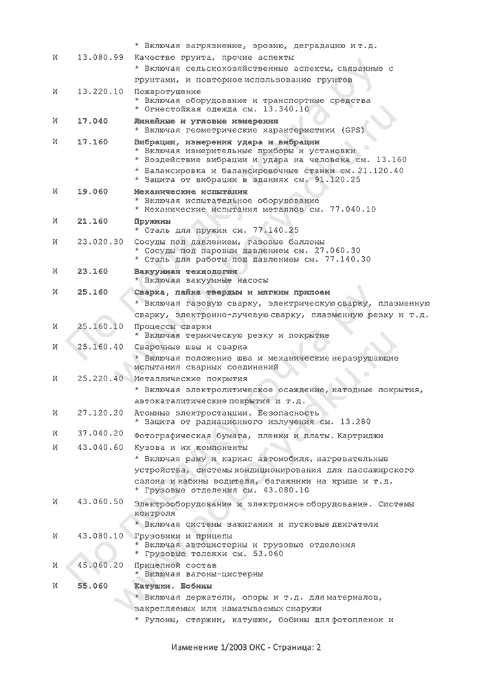 Изменение 1/2003 ОКС (страница 2)