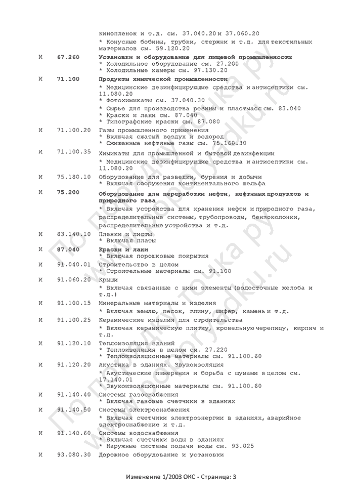 Изменение 1/2003 ОКС (страница 3)