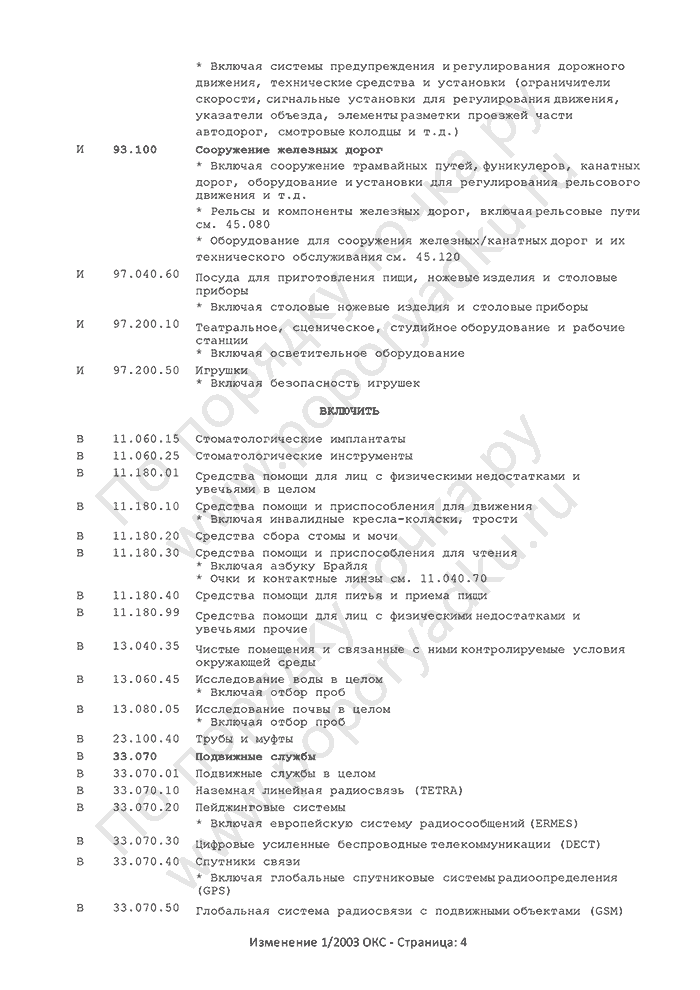Изменение 1/2003 ОКС (страница 4)