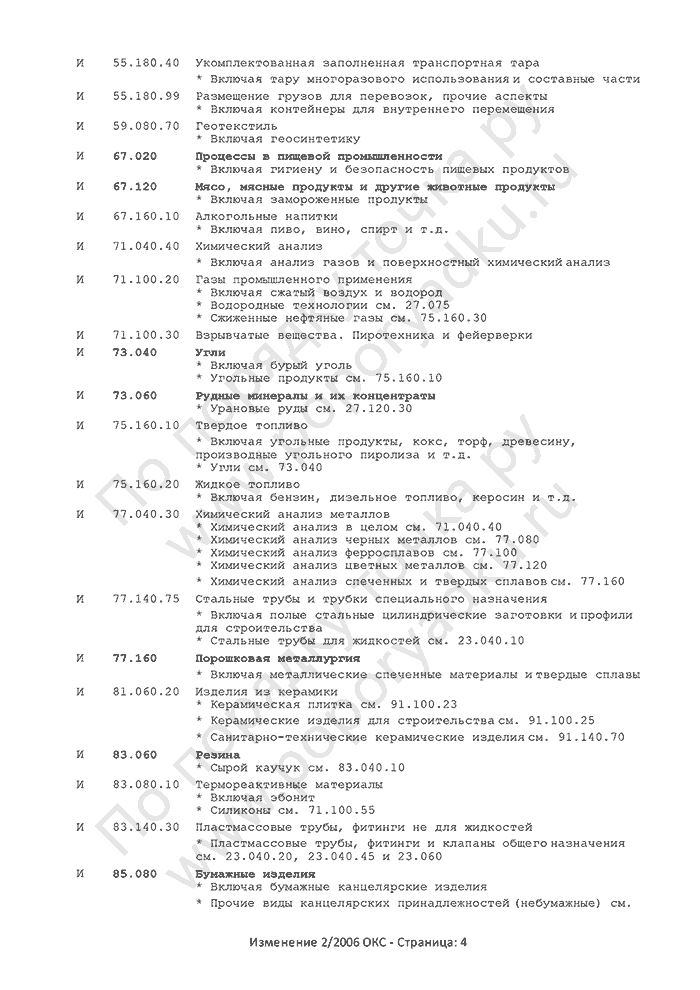Изменение 2/2006 ОКС (страница 4)