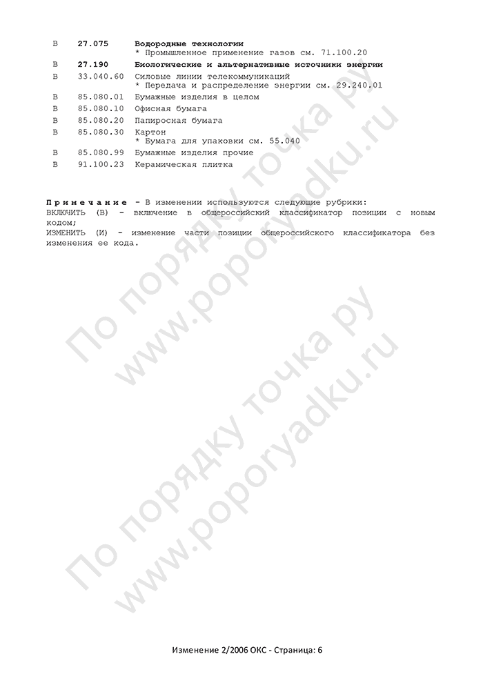 Изменение 2/2006 ОКС (страница 6)