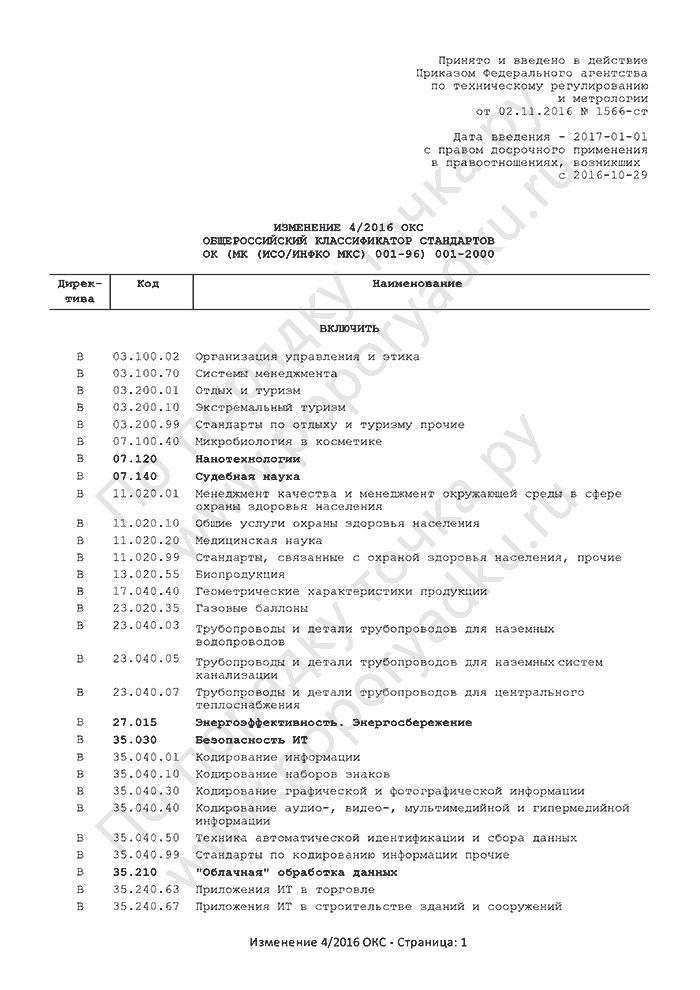 Изменение 4/2016 ОКС (страница 1)