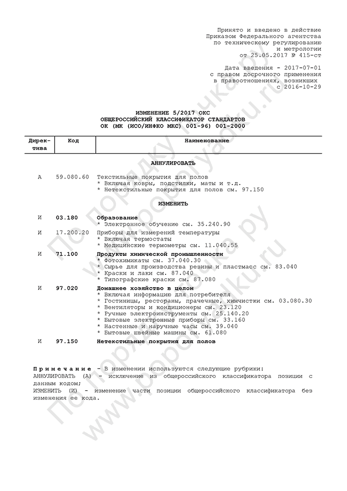 Изменение 5/2017 ОКС