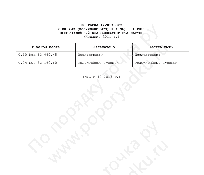 Поправка 1/2017 ОКС