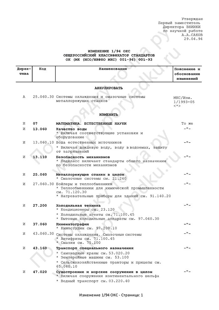 Изменение 1/94 ОКС (страница 1)