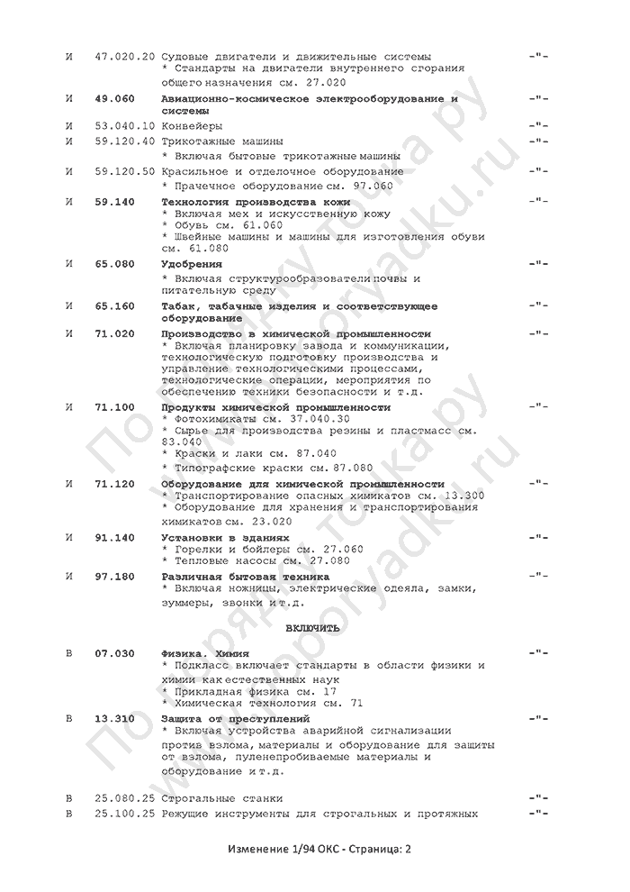 Изменение 1/94 ОКС (страница 2)