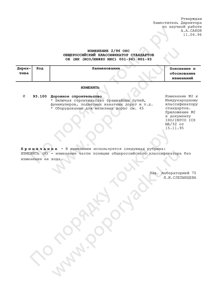 Изменение 2/96 ОКС