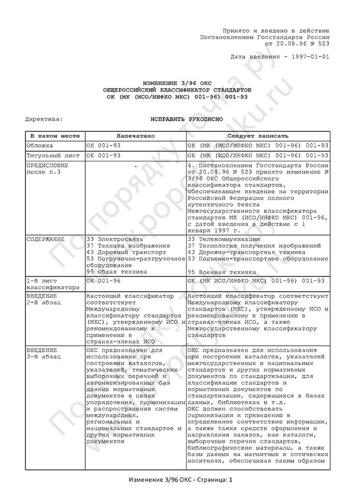 Изменение 3/96 ОКС (страница 1)