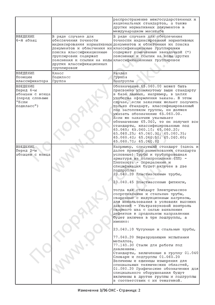 Изменение 3/96 ОКС (страница 2)