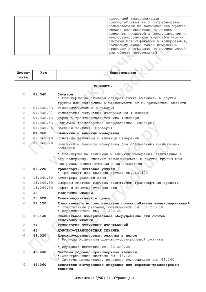Изменение 3/96 ОКС (страница 4)