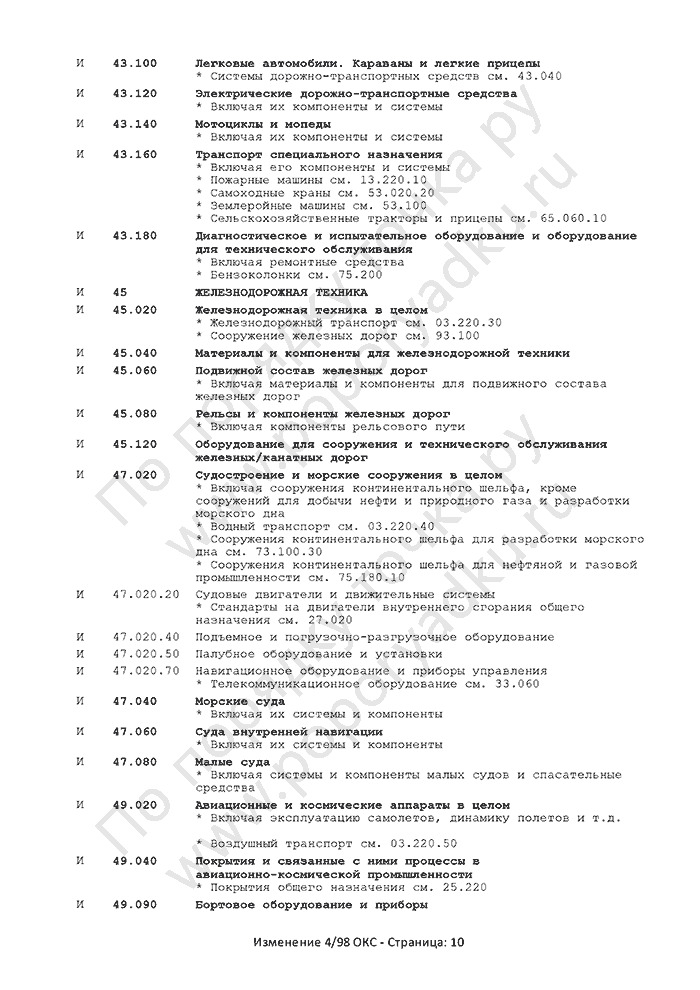 Изменение 4/98 ОКС (страница 10)