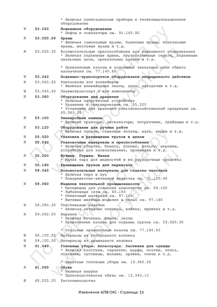 Изменение 4/98 ОКС (страница 11)