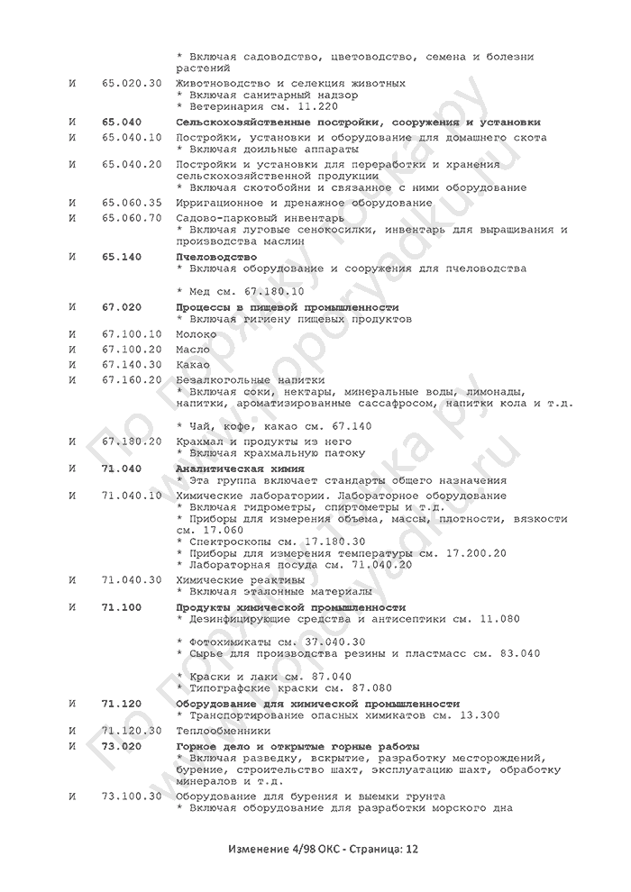 Изменение 4/98 ОКС (страница 12)