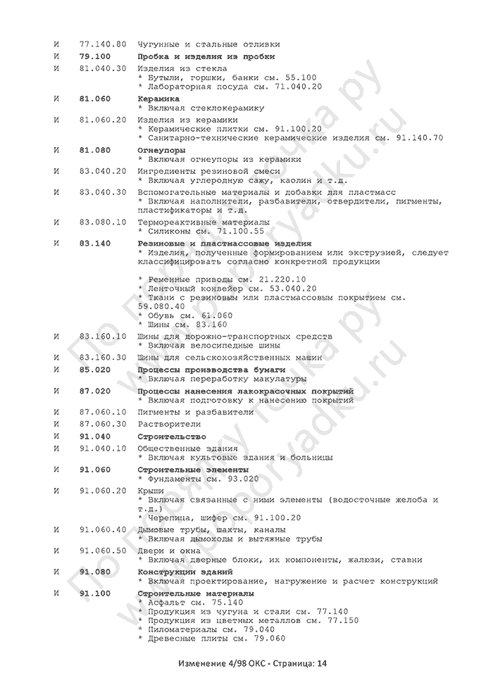 Изменение 4/98 ОКС (страница 14)