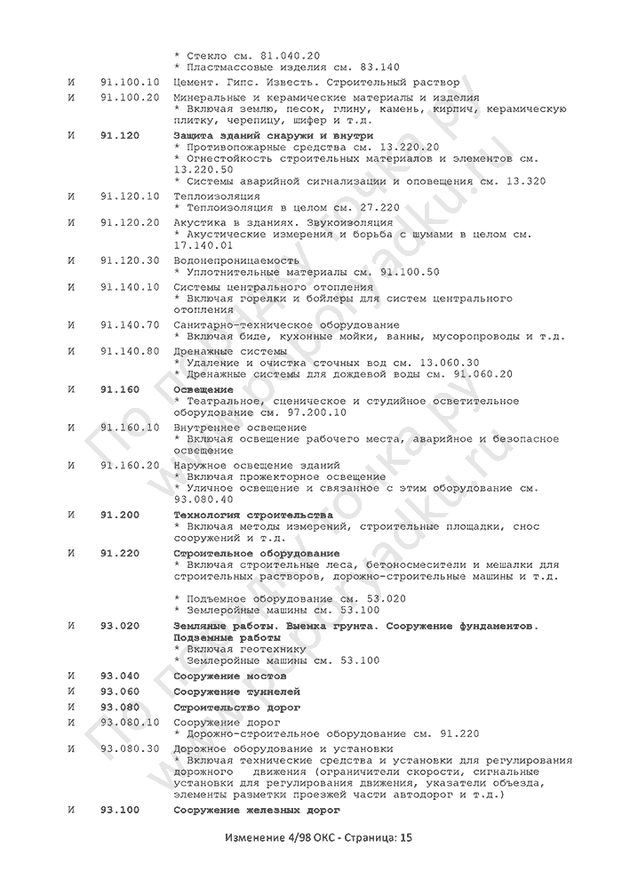 Изменение 4/98 ОКС (страница 15)