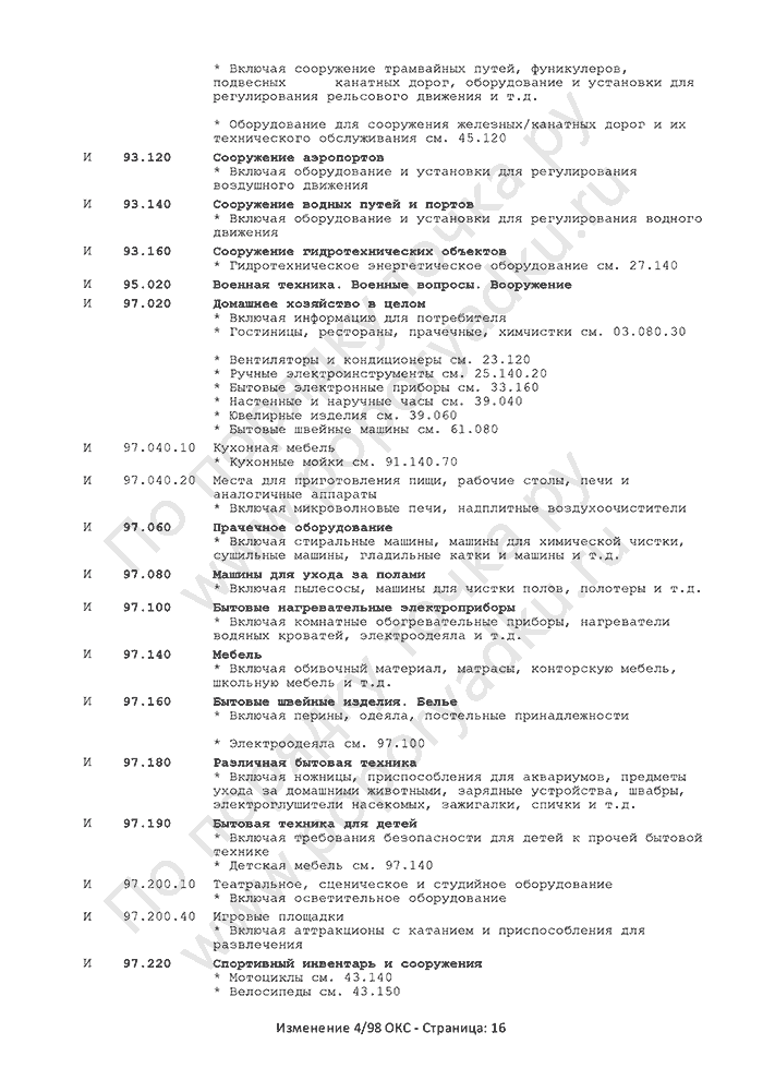 Изменение 4/98 ОКС (страница 16)