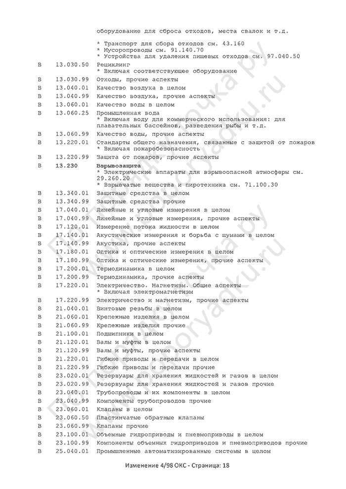 Изменение 4/98 ОКС (страница 18)
