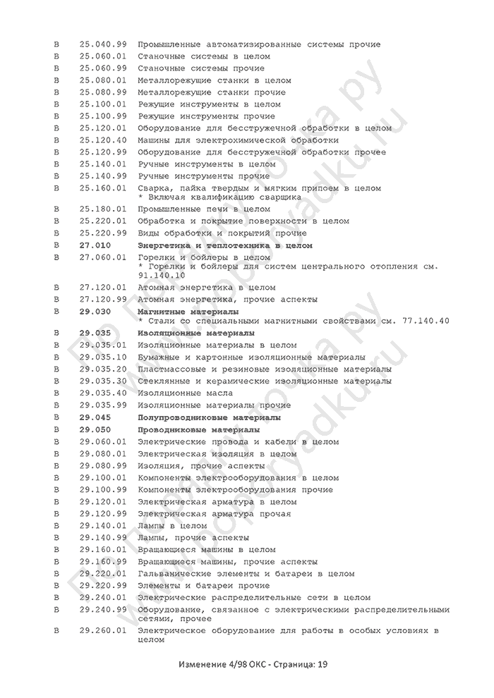 Изменение 4/98 ОКС (страница 19)