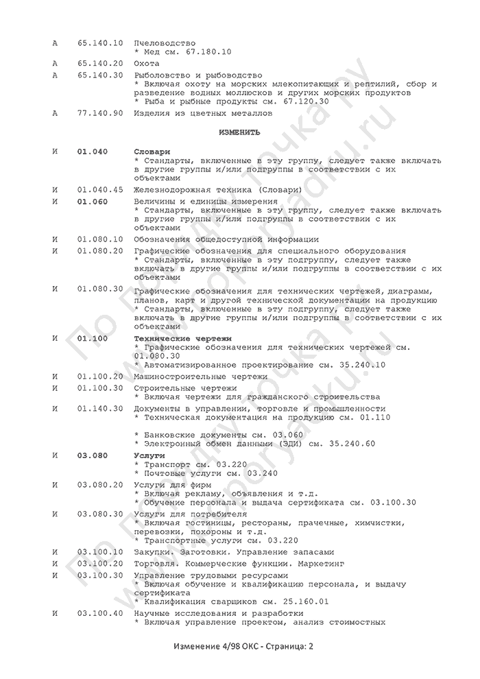 Изменение 4/98 ОКС (страница 2)