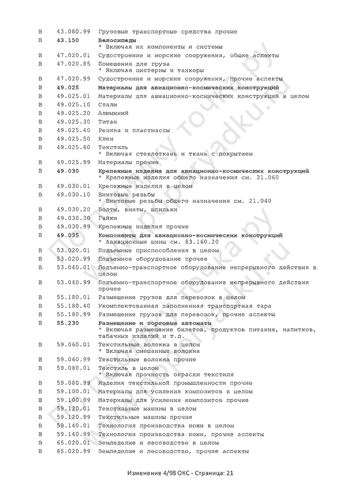 Изменение 4/98 ОКС (страница 21)