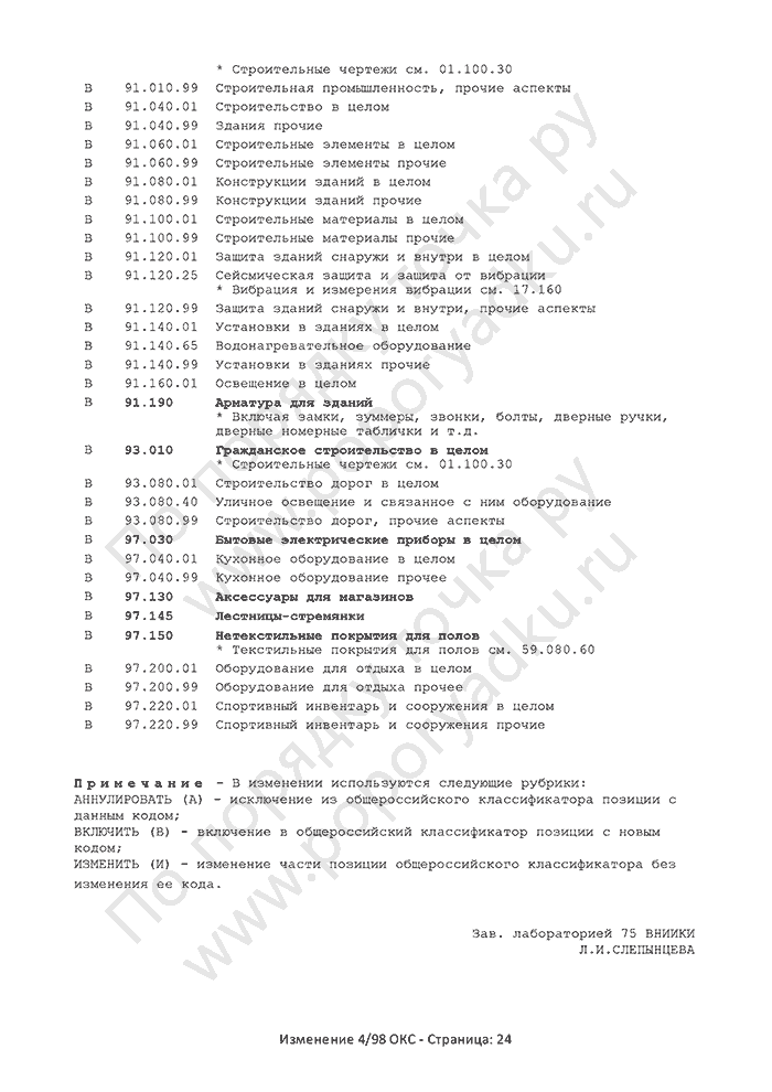 Изменение 4/98 ОКС (страница 24)