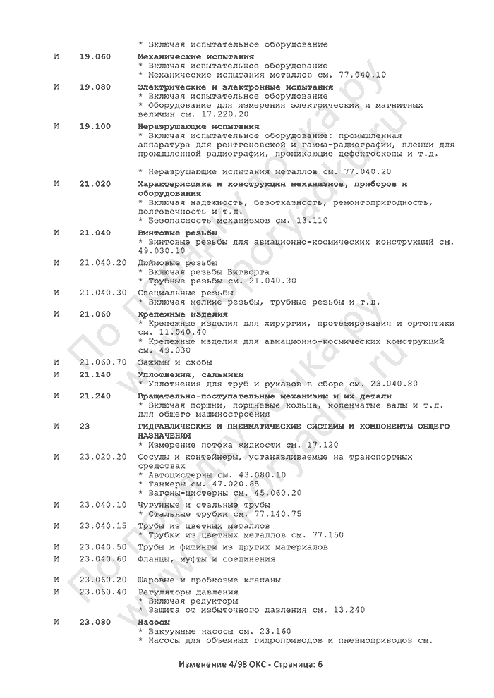 Изменение 4/98 ОКС (страница 6)