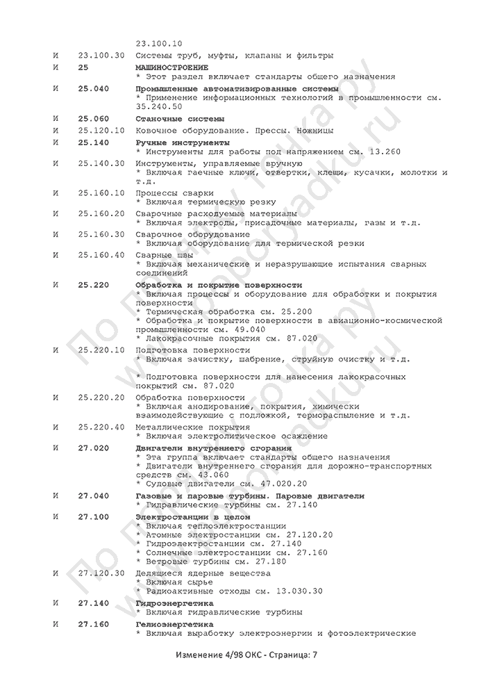 Изменение 4/98 ОКС (страница 7)