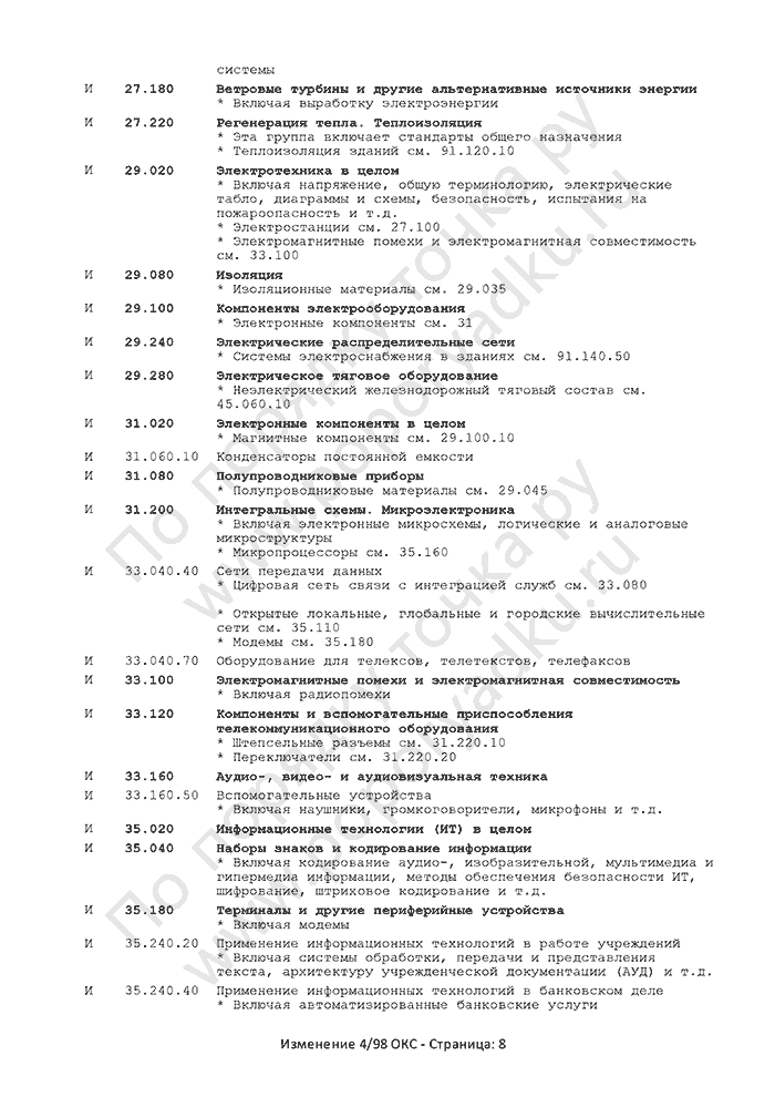 Изменение 4/98 ОКС (страница 8)