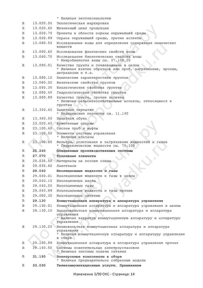 Изменение 5/99 ОКС (страница 14)