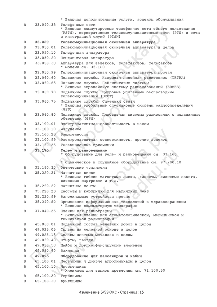 Изменение 5/99 ОКС (страница 15)