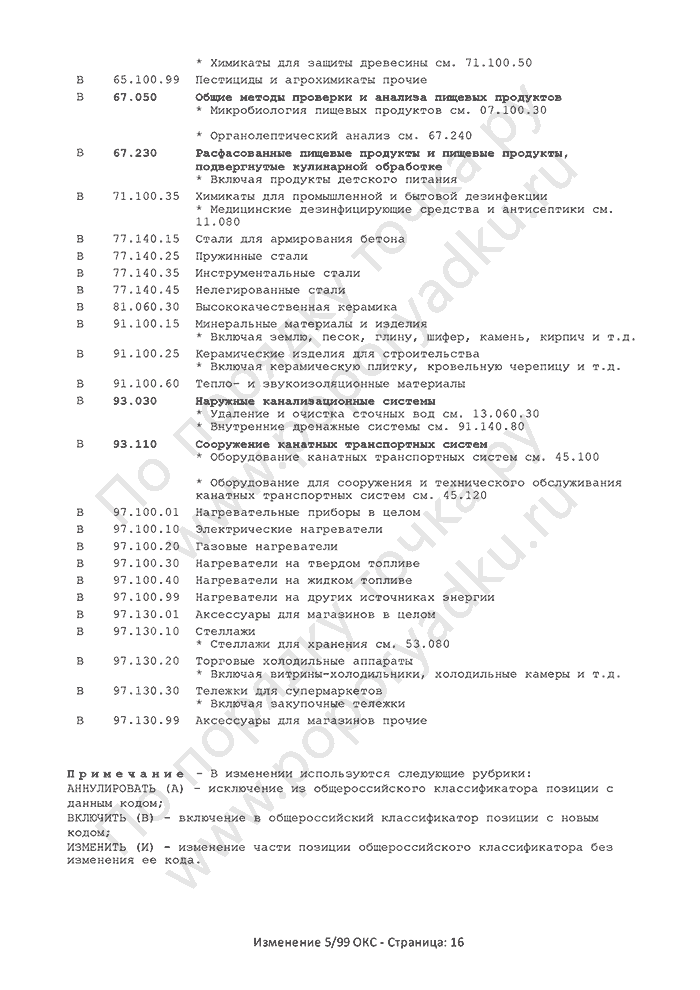 Изменение 5/99 ОКС (страница 16)