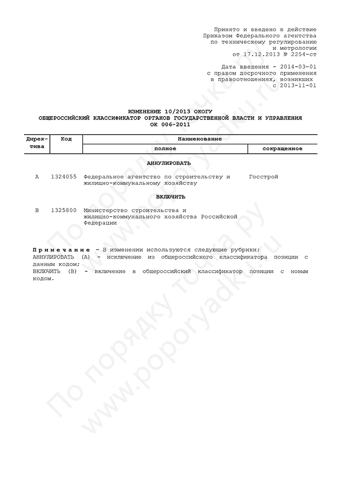 Изменение 10/2013 ОКОГУ