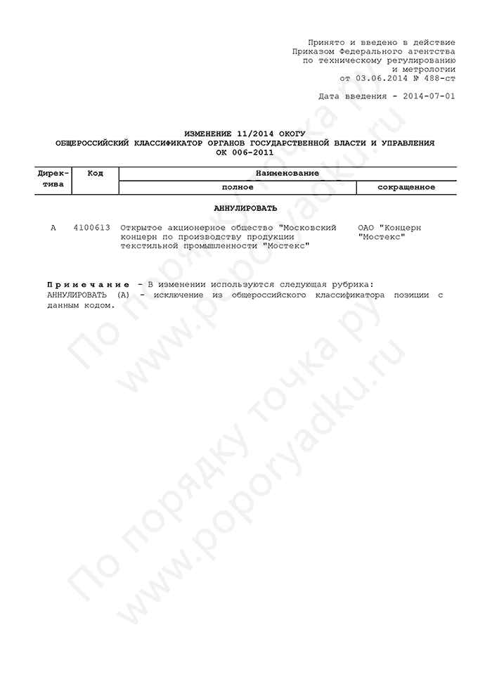 Изменение 11/2014 ОКОГУ