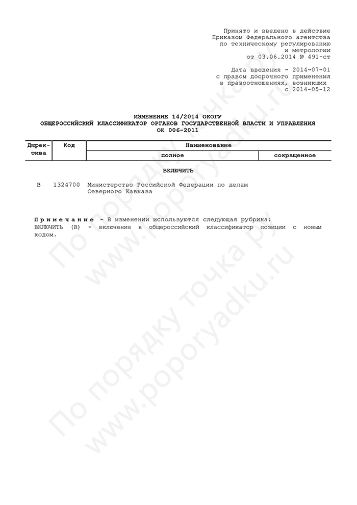 Изменение 14/2014 ОКОГУ