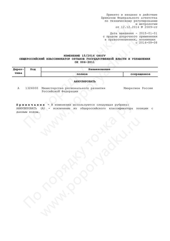 Изменение 15/2014 ОКОГУ