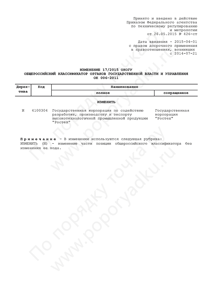 Изменение 17/2015 ОКОГУ