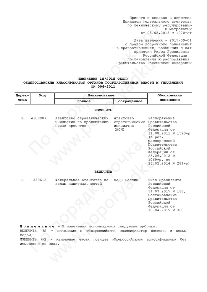Изменение 18/2015 ОКОГУ