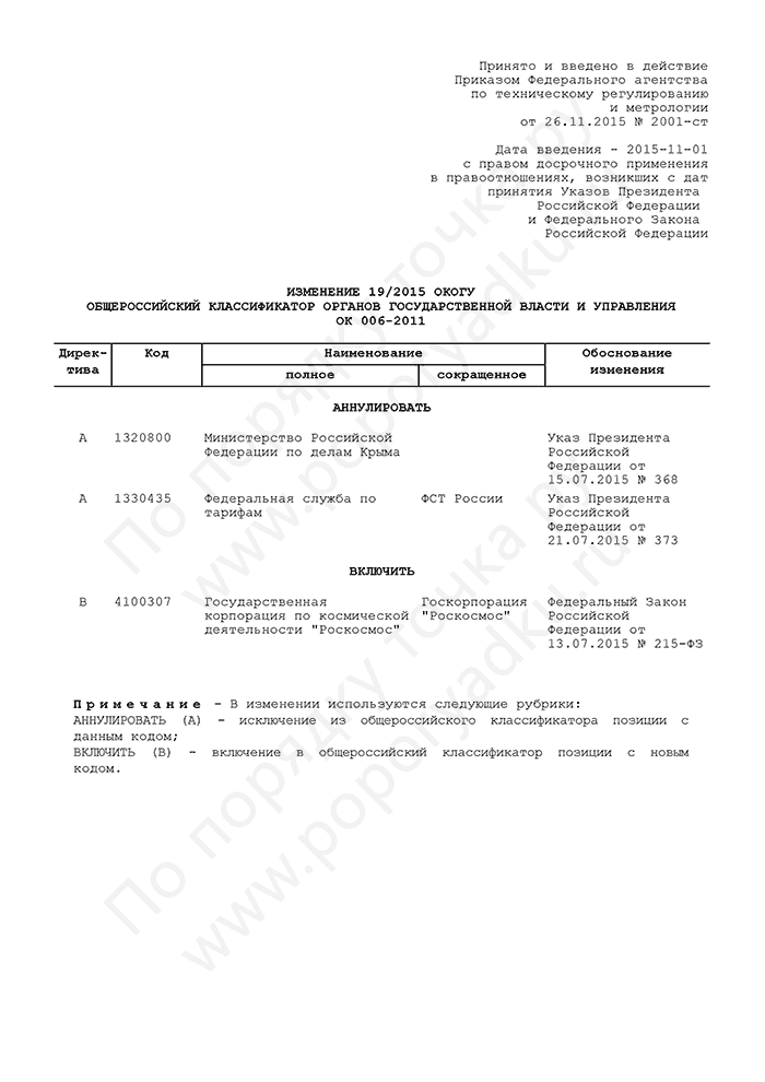 Изменение 19/2015 ОКОГУ