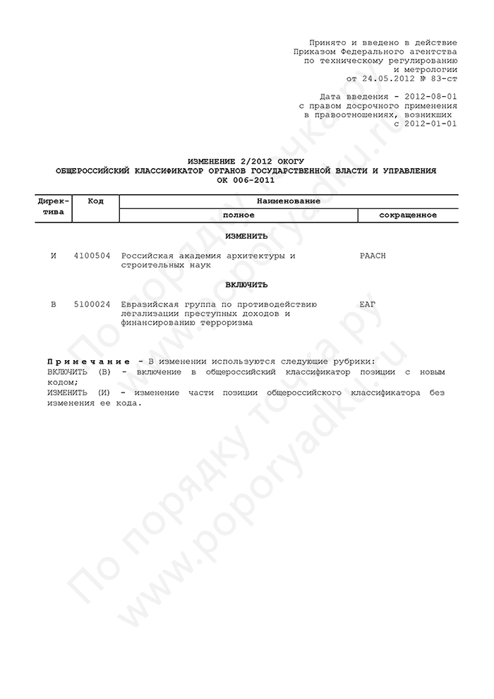 Изменение 2/2012 ОКОГУ