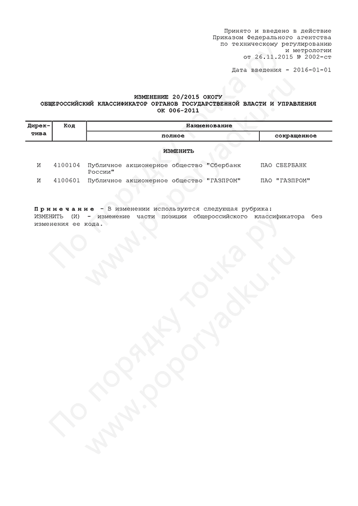 Изменение 20/2015 ОКОГУ